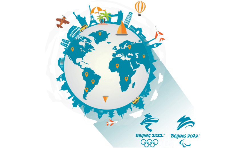 出国旅游 到英属印弟安海城旅游 - ROUTECN